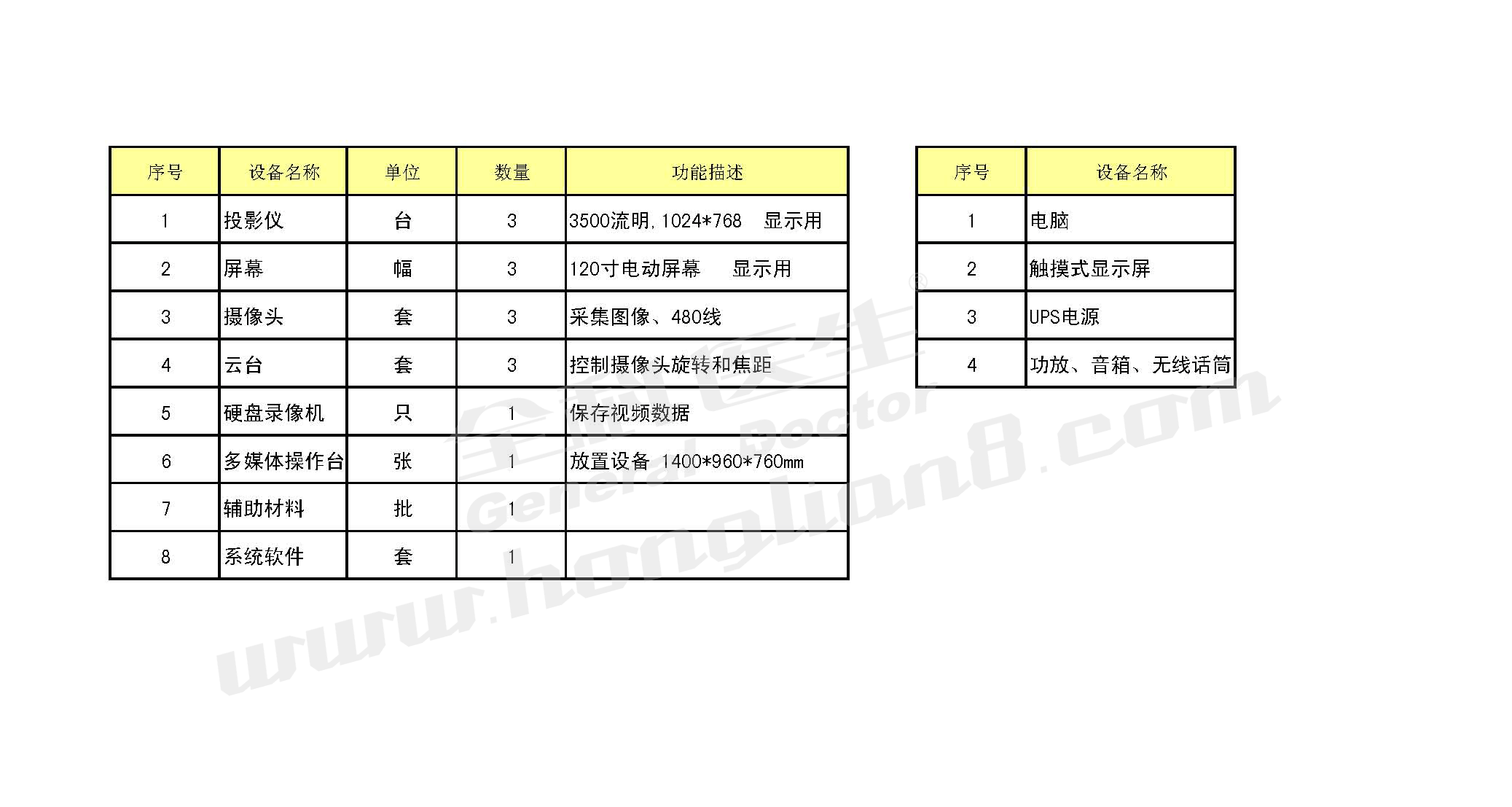 ҽ�̶�ý��ʾ�̷�ʾ�̽�ѧϵͳ