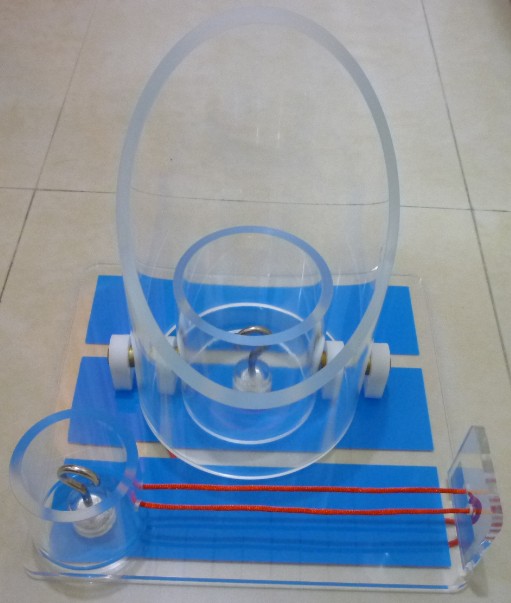 ���ʹ��ѵ��ģ��